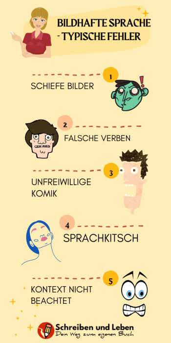 Bildhafte Sprache – so nutzt du sie richtig!