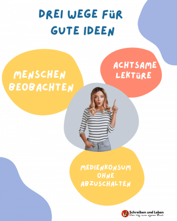 Eine gute Idee finden: unschlagbare Methode!